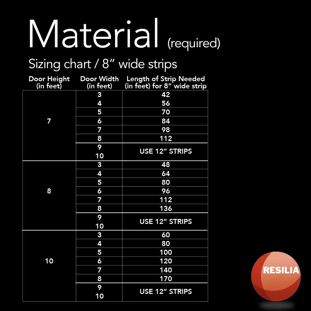 RESILIA Vinyl Replacement Strip Curtain for Walk in Freezers, Coolers, & Warehouse Doors - Industrial Grade Thermal Insulating Plastic Curtains, 8” x 150’ PVC Roll, Clear